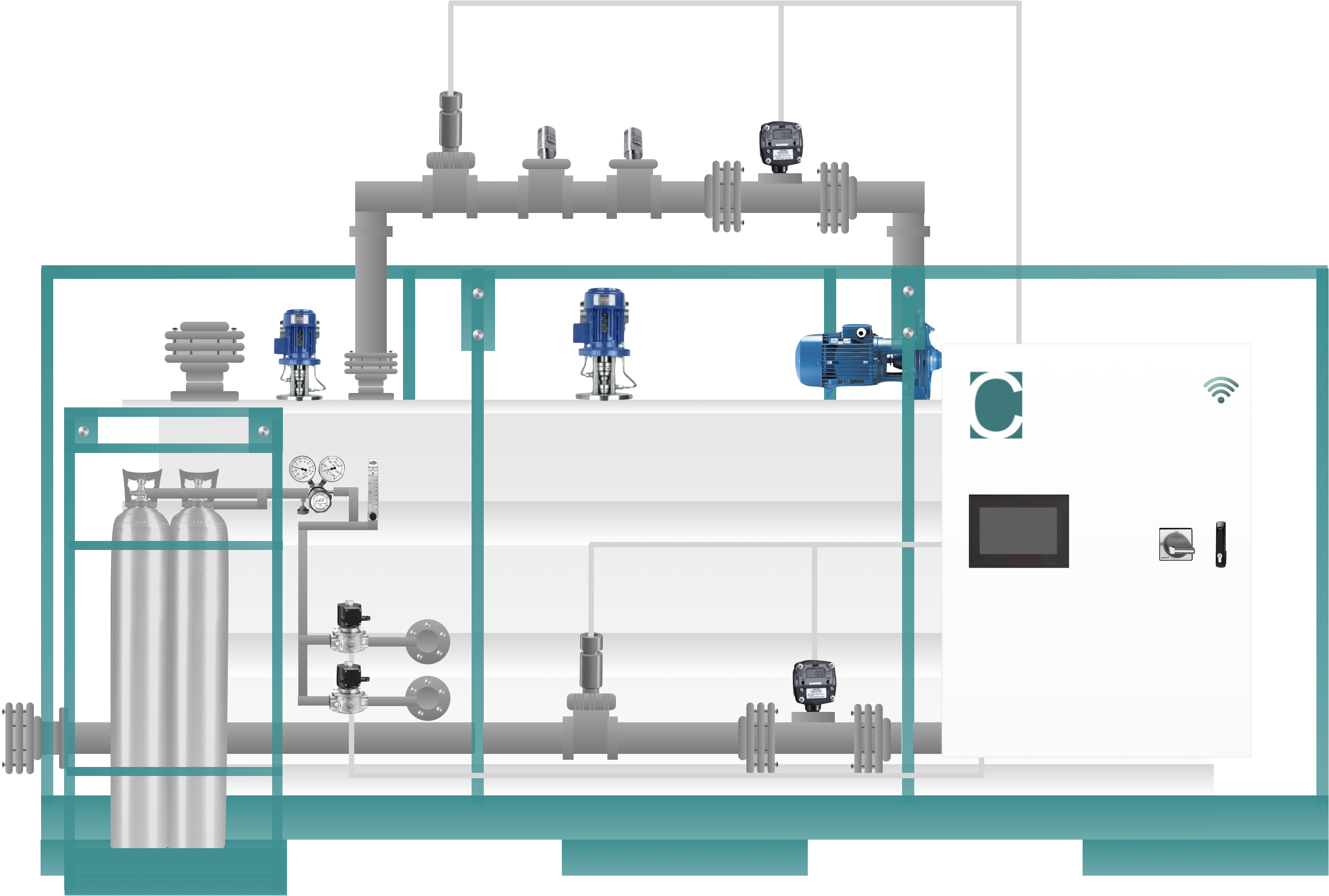 CO2 Gas PH Neutralization CO2 Gas PH Neutralization